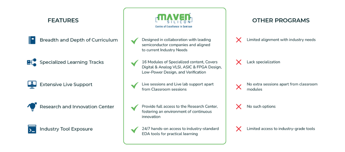 Mtech program card  (1180 x 520 px) (8).png