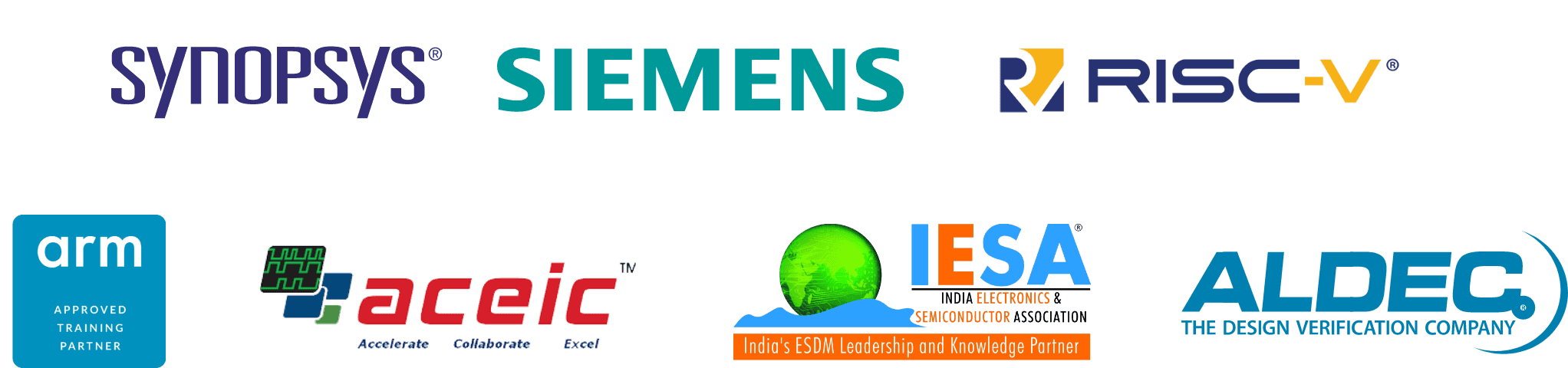 Industry Partners of Maven Silicon - VLSI Training Institute