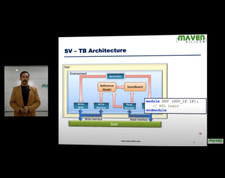 Maven Silicon - The Best VLSI Training Institute in Bangalore