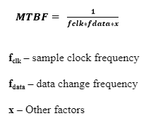 MTBF Formula