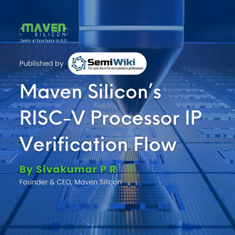 RISC-V Processor IP Verification Flow