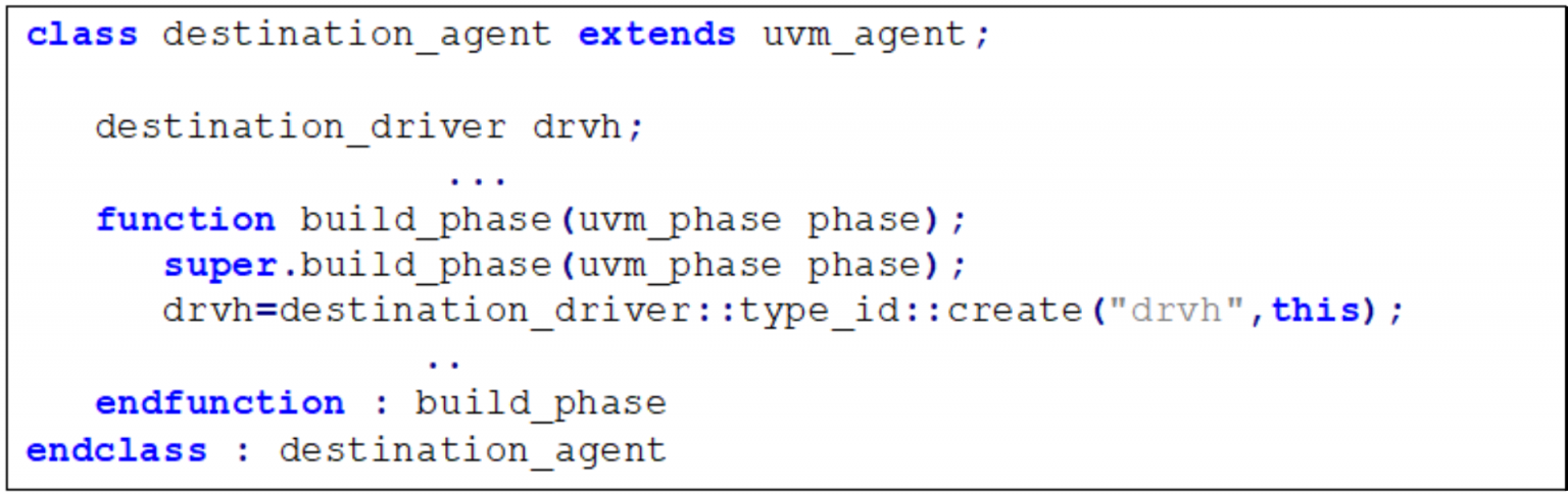 What is UVM Factory? - Maven Silicon