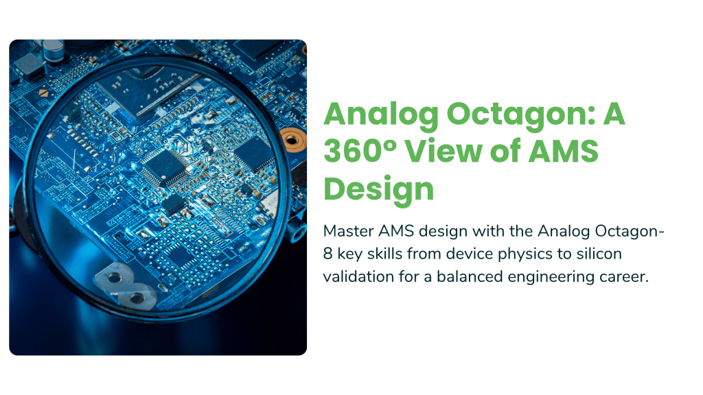  A 360° View of AMS Design
