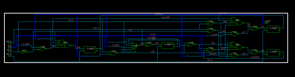 Mapped Netlist