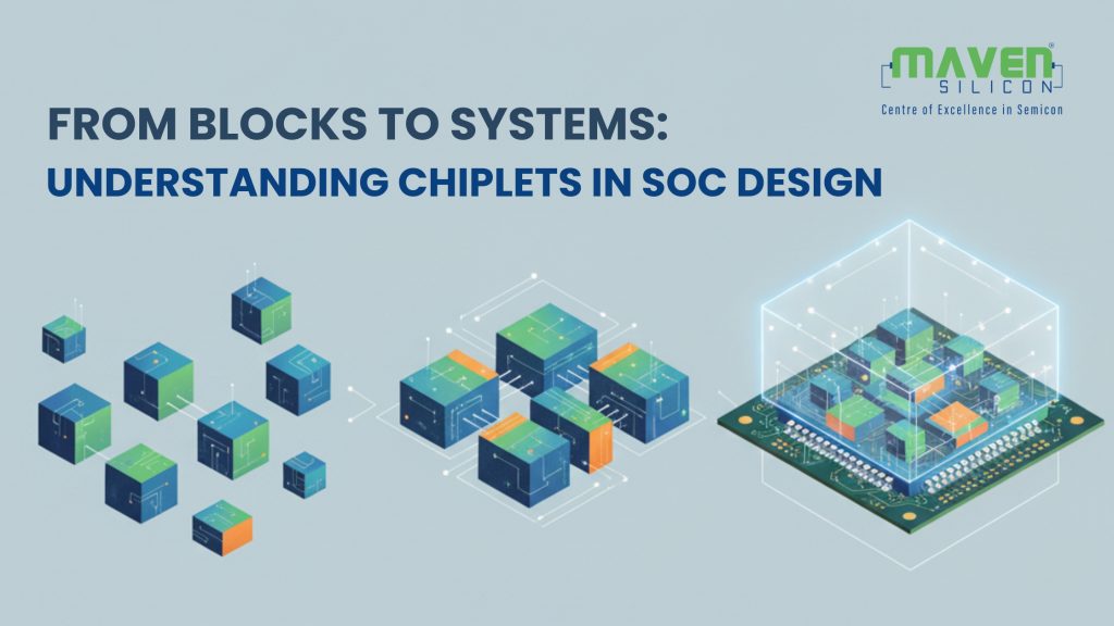 blocks to systems